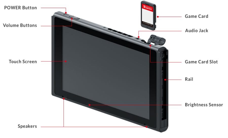 Media has no description