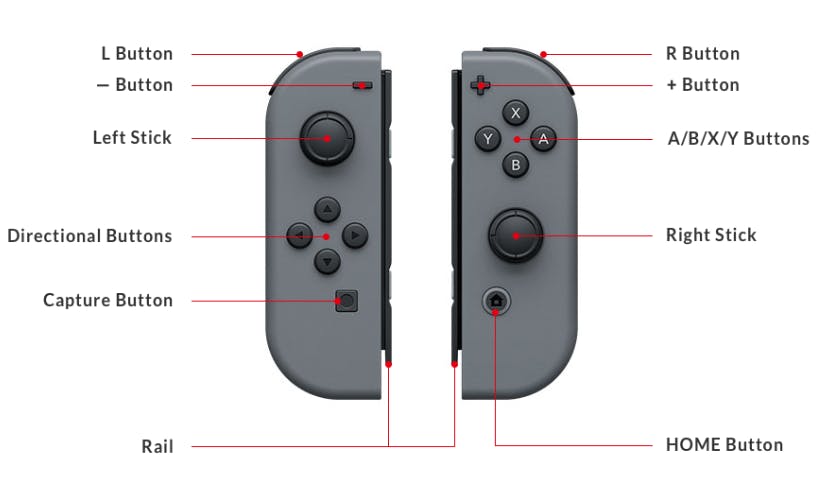 Media has no description