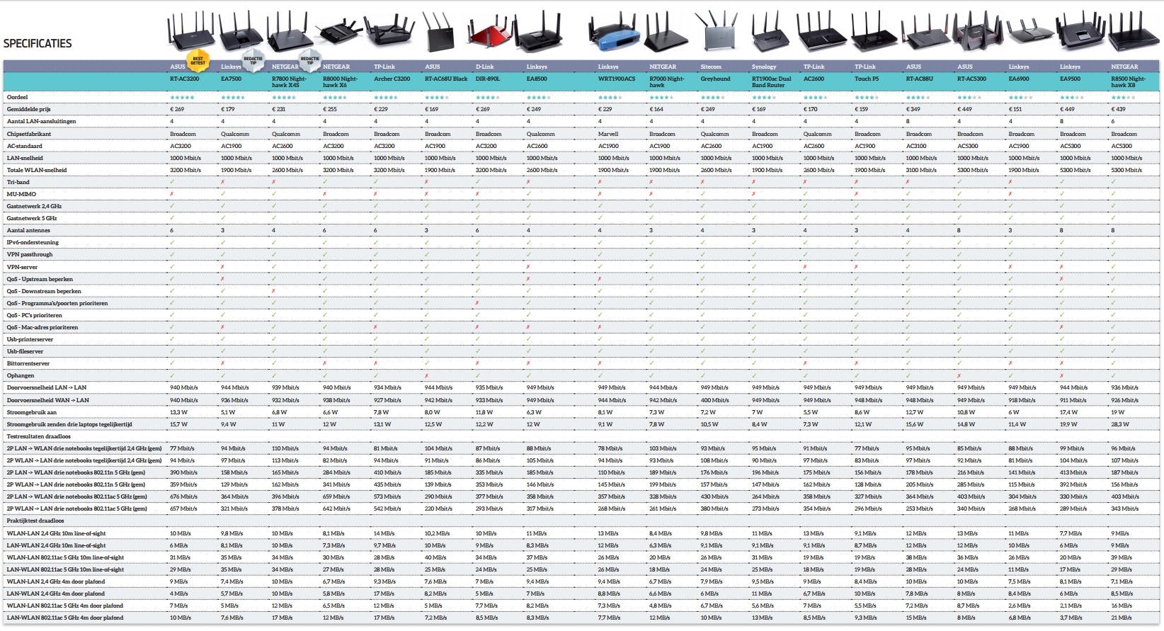 Media has no description