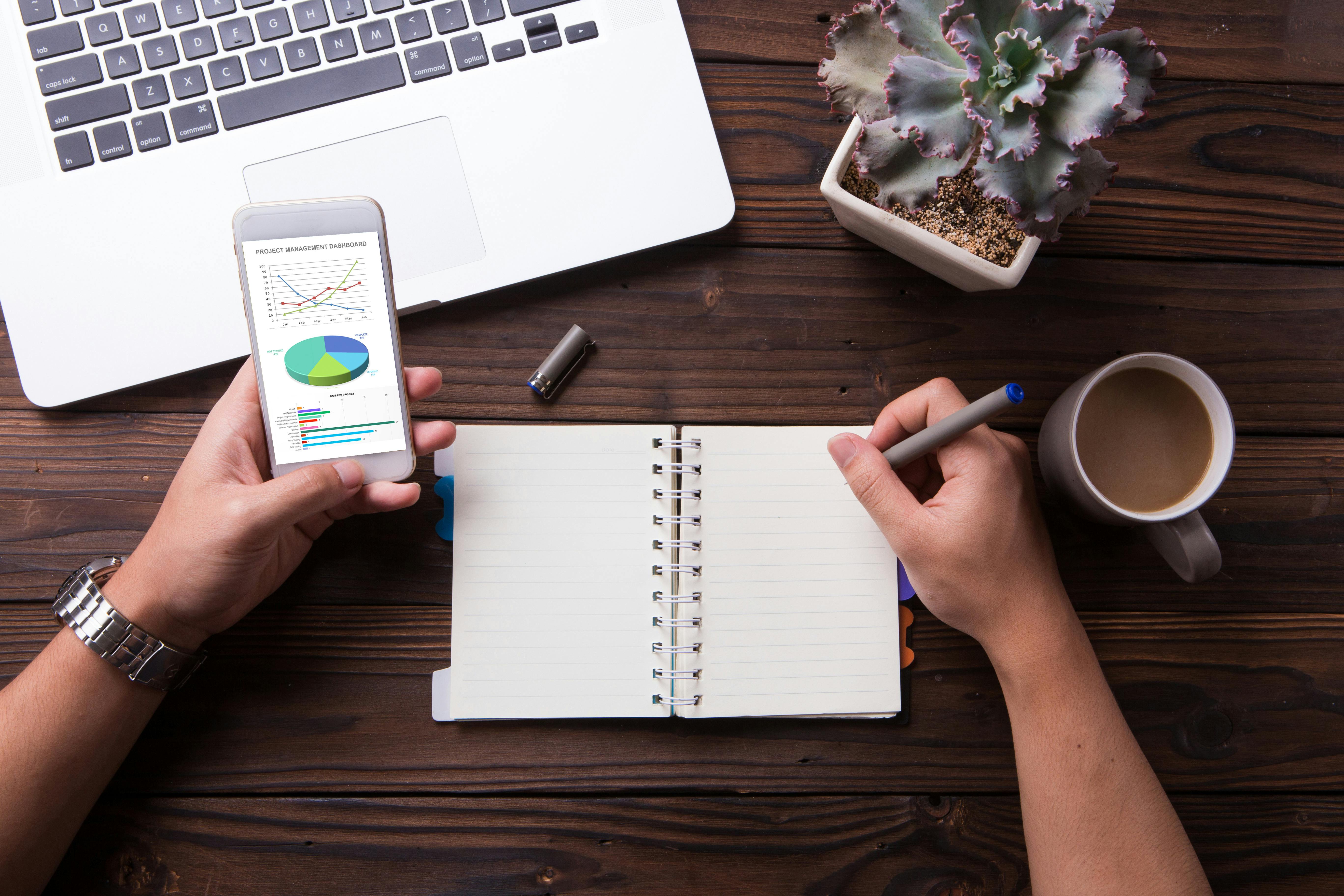 TradingView - Koersen volgen en analyseren