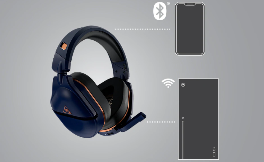 Hardwarereview Turtle Beach Stealth 700 Gen 2 Max gameheadset