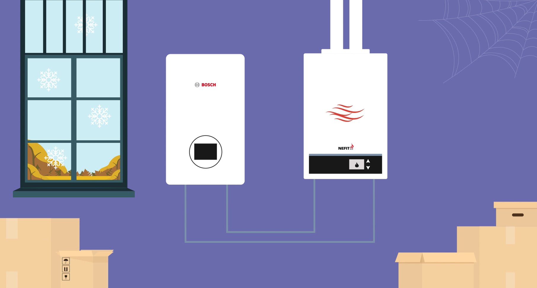 Animatievideo Nefit Bosch