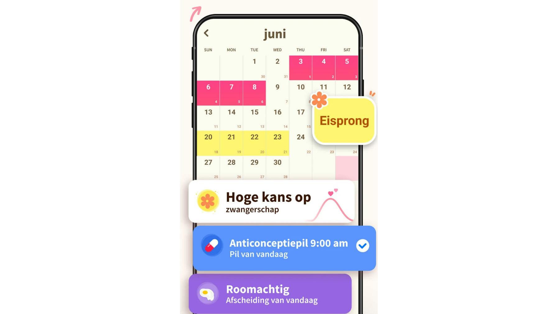 Menstruatie-app / zwangerschapsapp