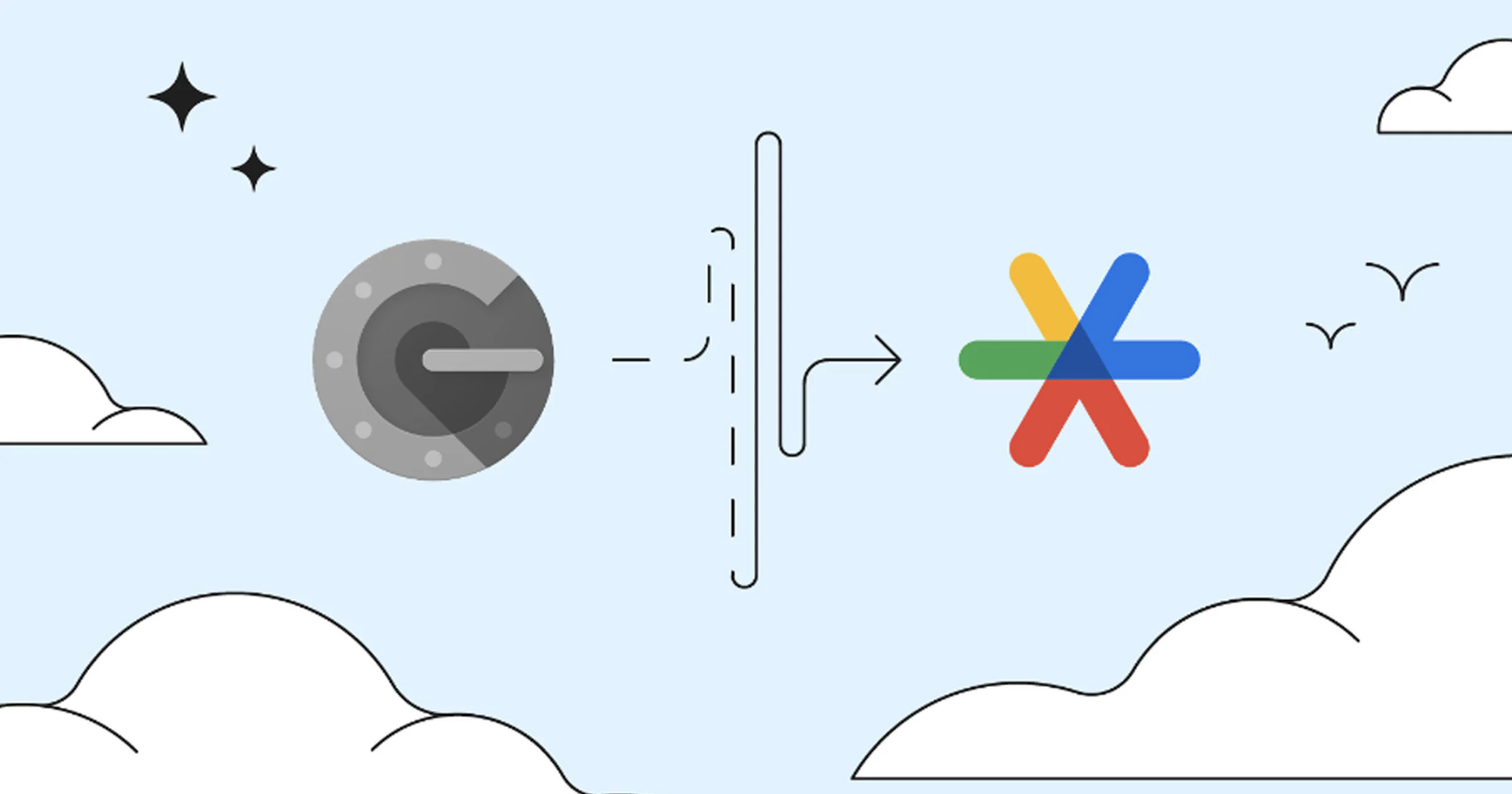 Google Authenticator krijgt cloudback-ups, maar is dat een goed idee?
