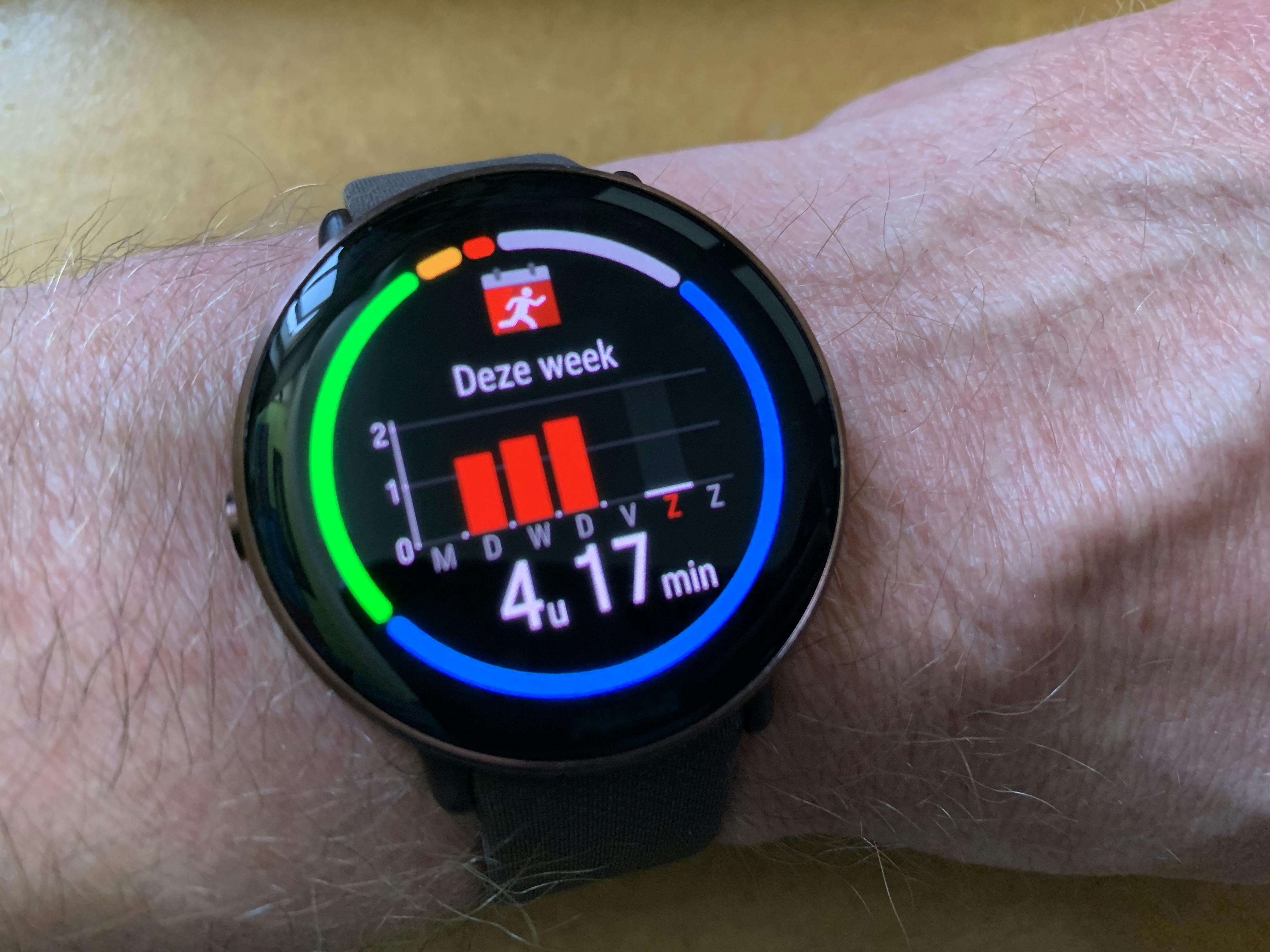 Voldoende statistieken en analyses al op het scherm van de Ignite 3.