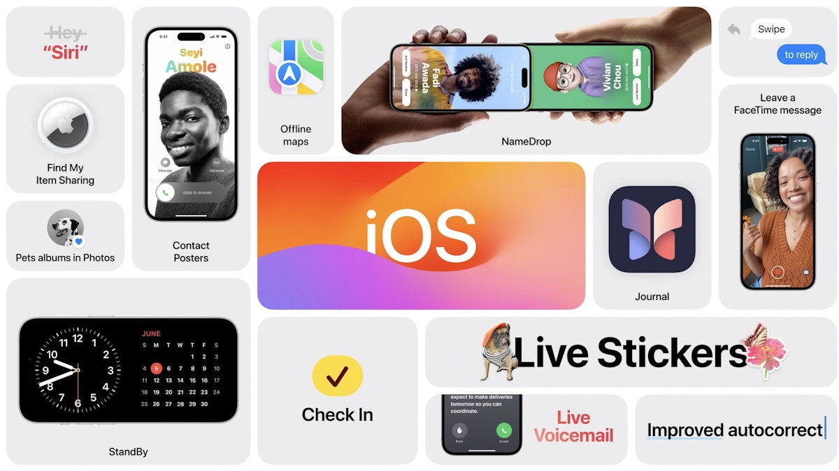 iOS 17, iPadOS 17, watchOS 10 and tvOS 17 announced: what’s new