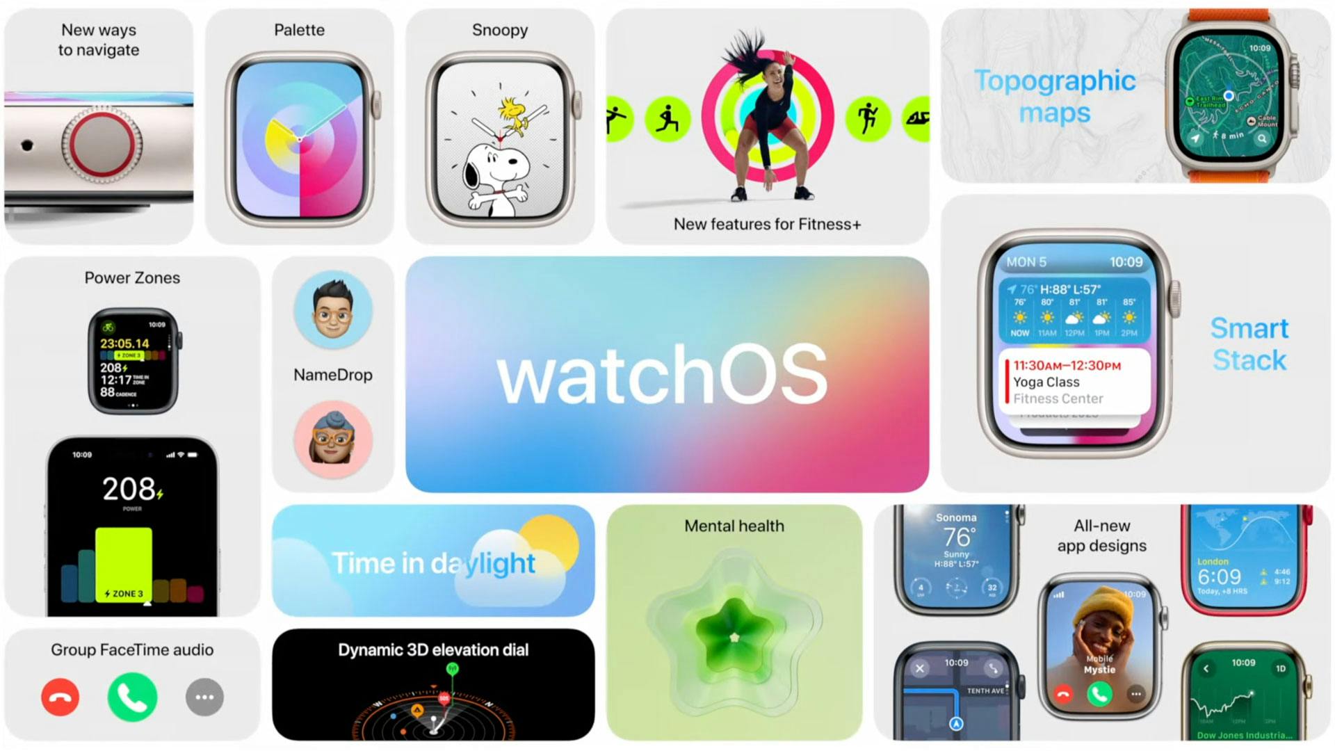 Deze Apple Watches krijgen watchOS 10