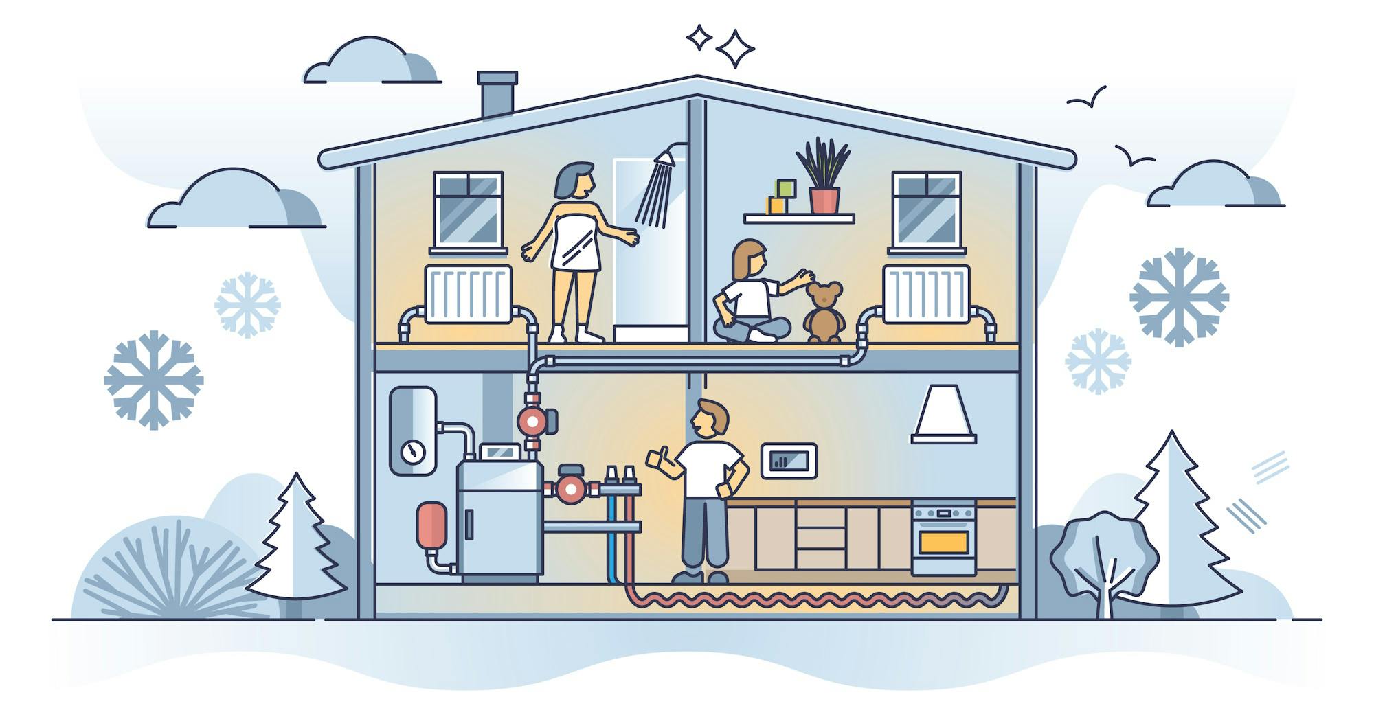 Diagram van klimaatsysteem in huis
