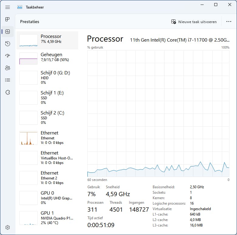 Zo controleer je in Windows snel of hardwarevirtualisatie op je systeem is ingeschakeld.