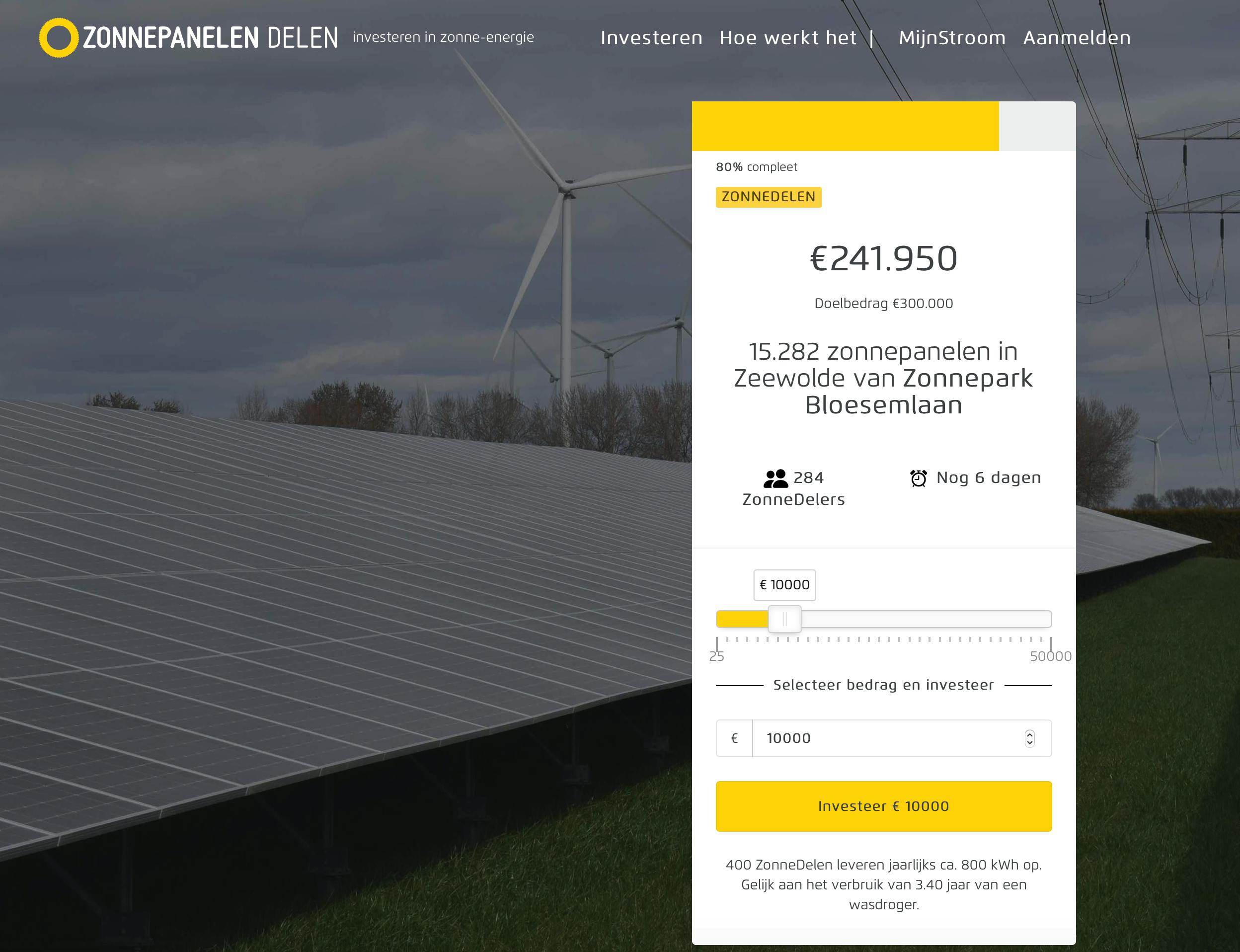 Op iedere fiche wordt het project voorgesteld.