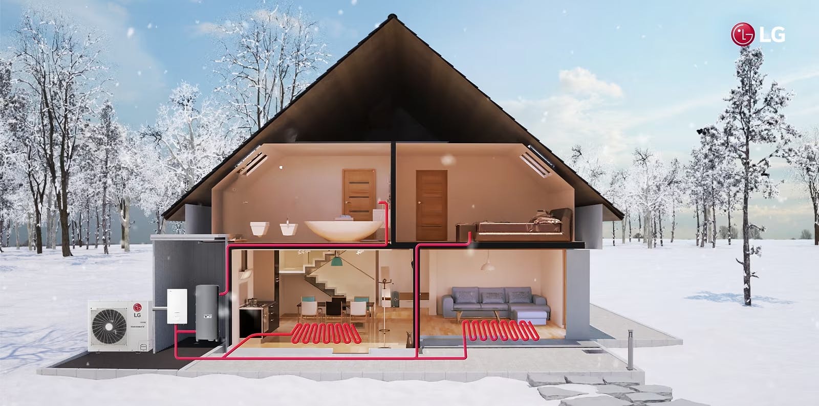 Warmtepompen: monoblock, hydrosplit of split - dit zijn de verschillen