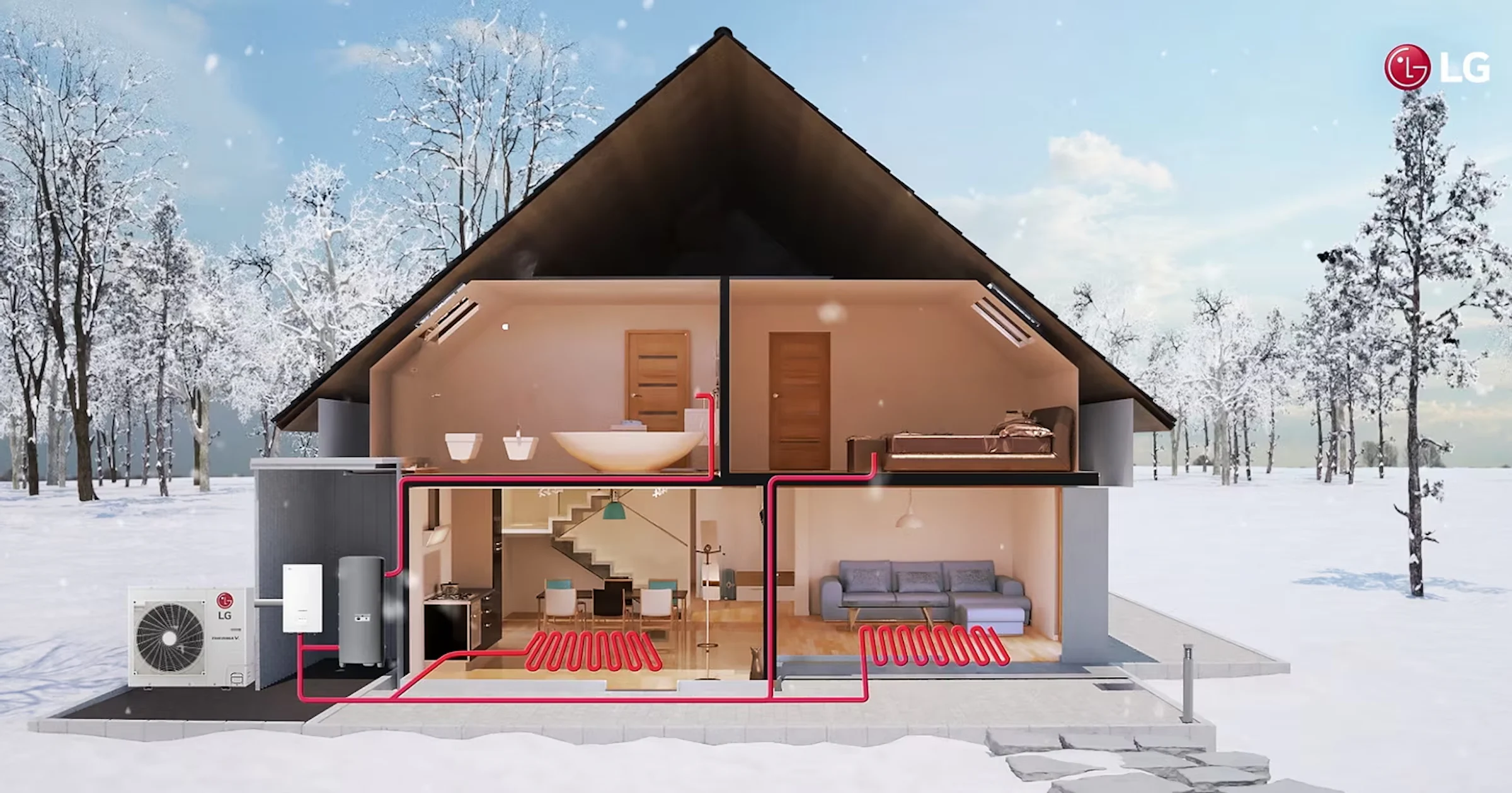 Warmtepompen: monoblock, hydrosplit of split - dit zijn de verschillen
