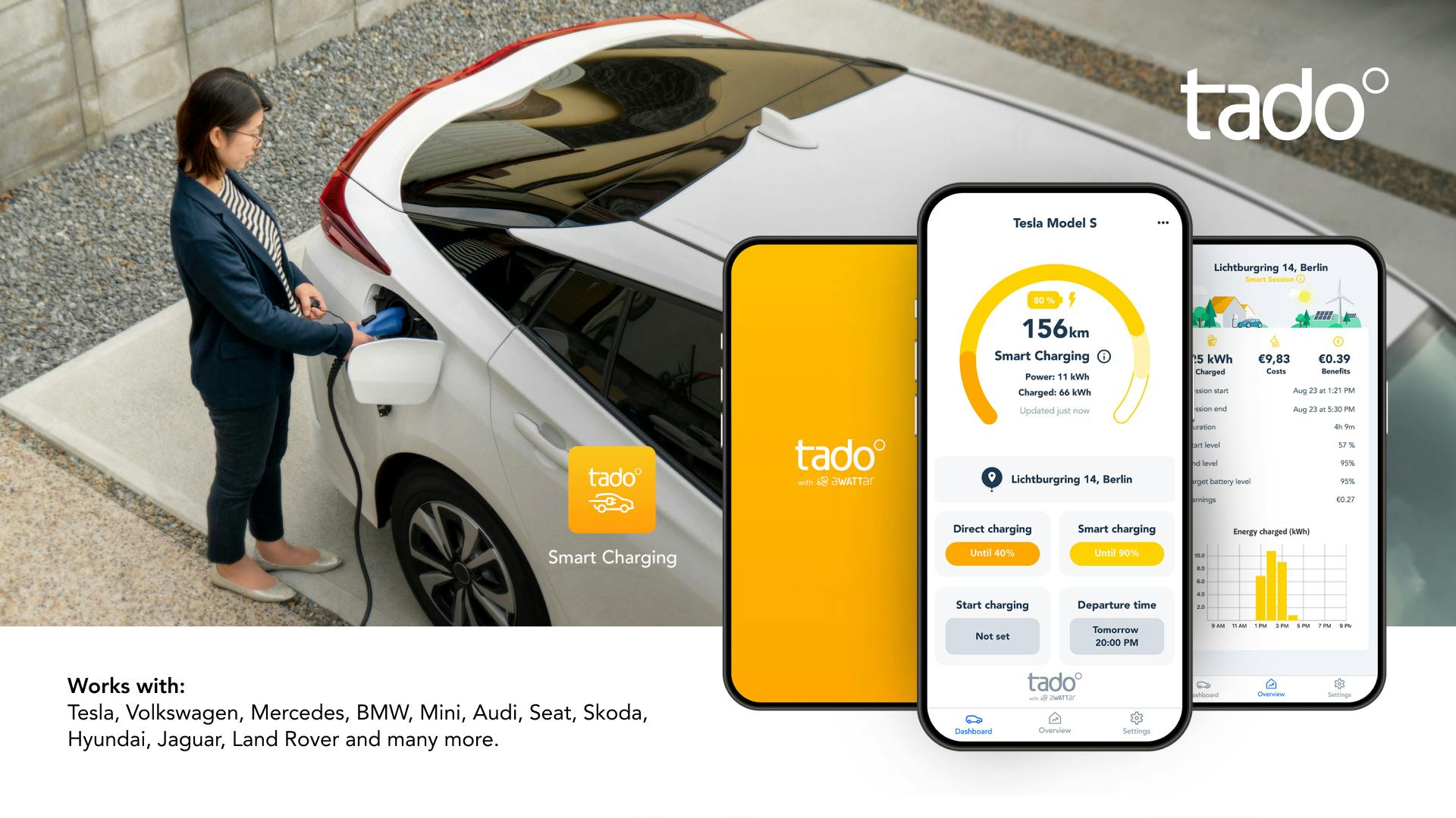 IFA 2023: Tado komt met apps en diensten voor energiebesparing en opladen