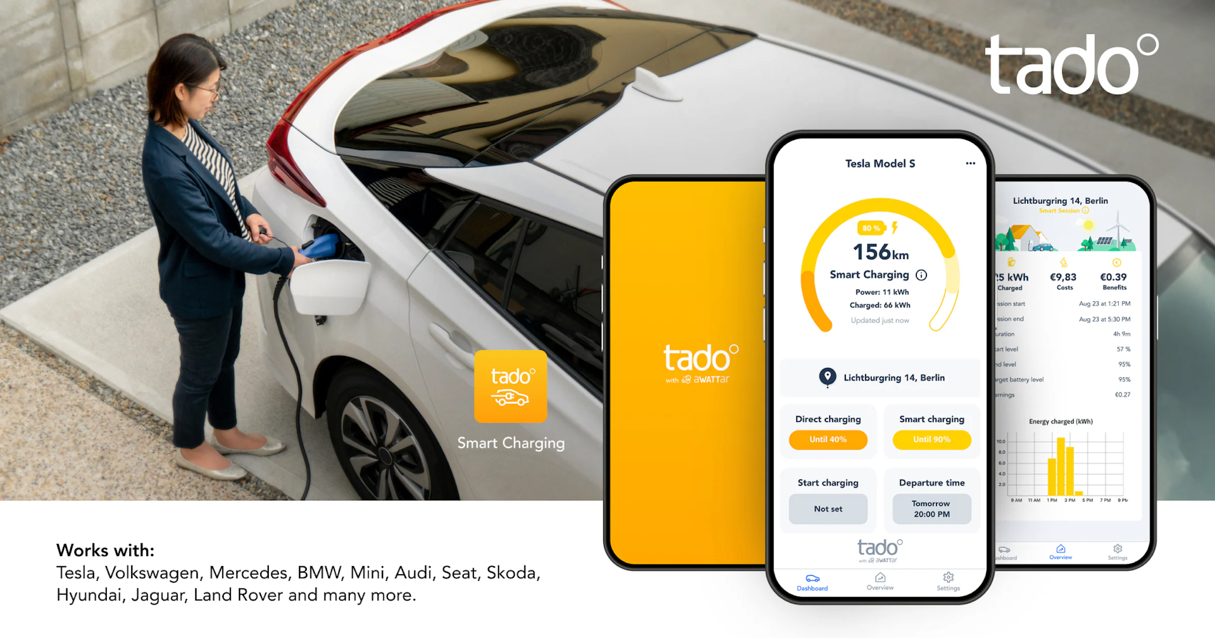 IFA 2023: Tado komt met apps en diensten voor energiebesparing en opladen