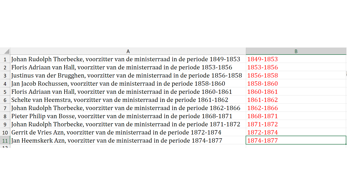 Excel haalt zelf de tijdsaanduiding uit de A-kolom.