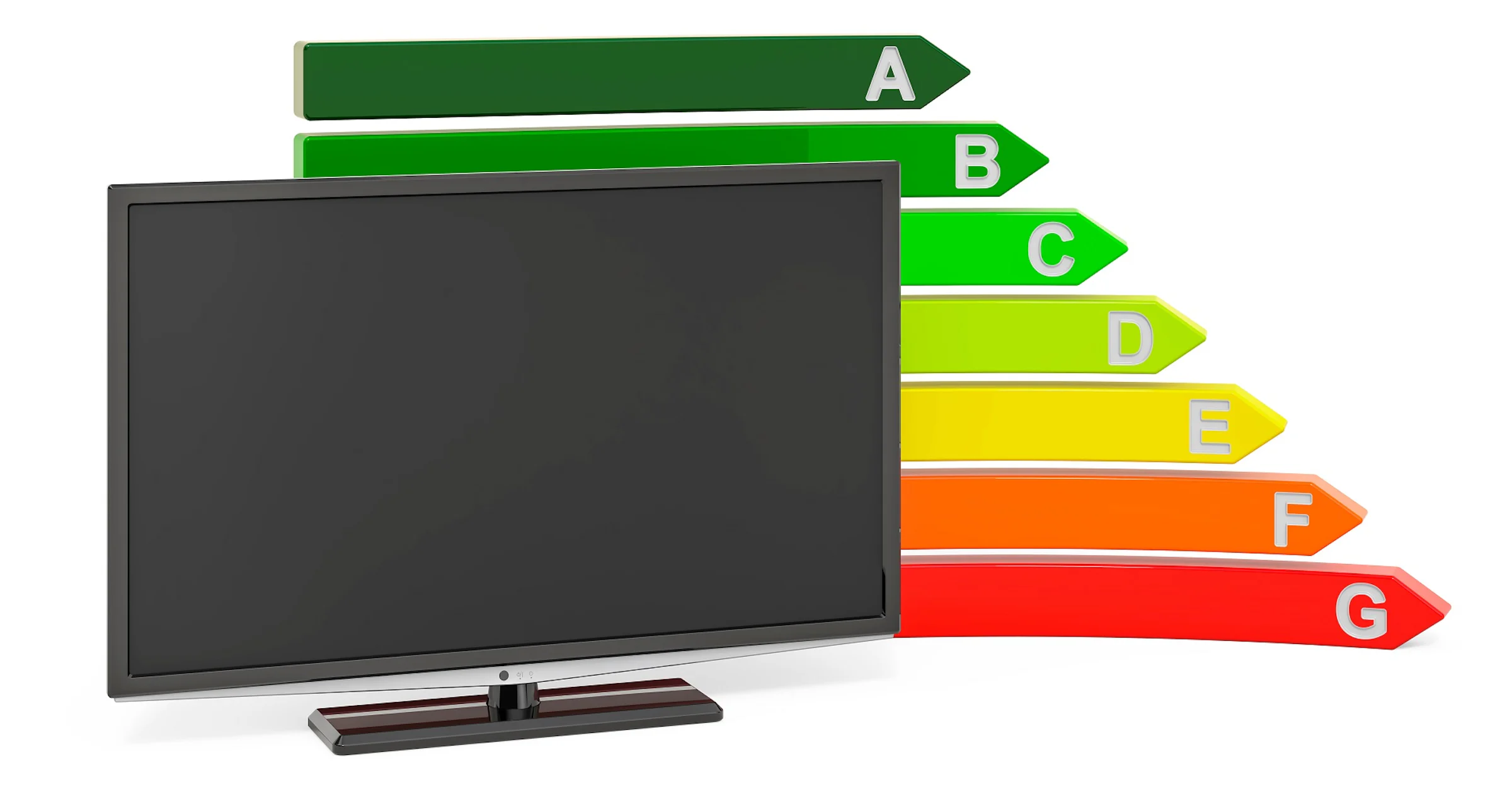 Hoe energiezuinig is een televisie?