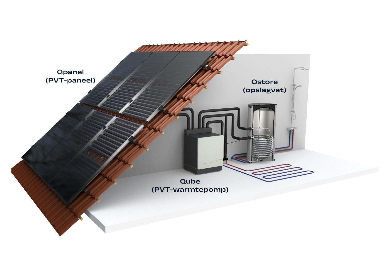 Het Qsilence-systeem van HR-energy.