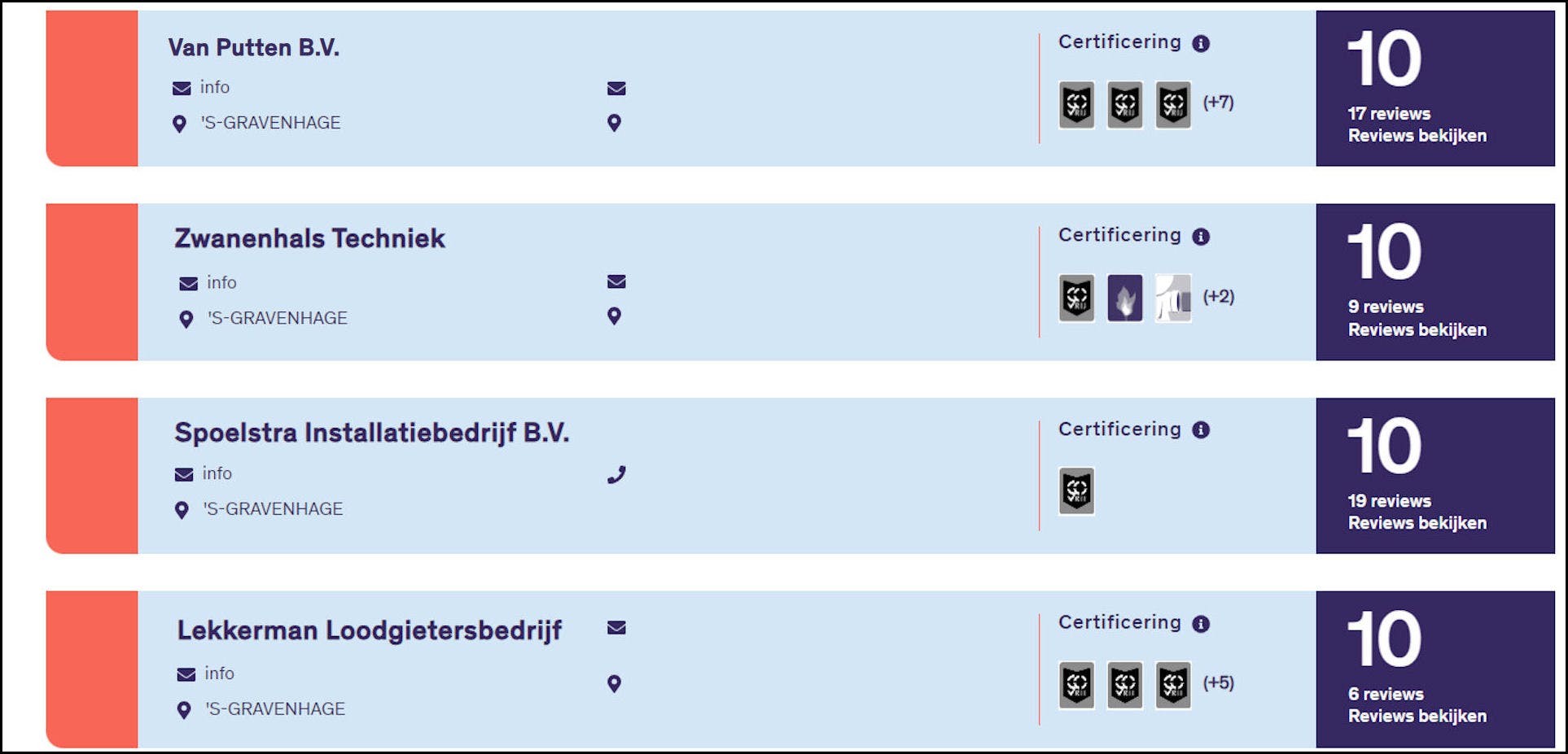 Afbeelding slechts ter illustratie
