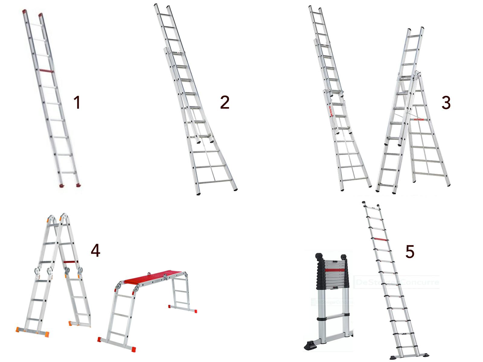 De verschillende soorten ladders (Altrex.com).