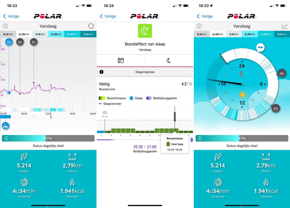 Drie schermen van de Polar Flow app met verschillende analyses
