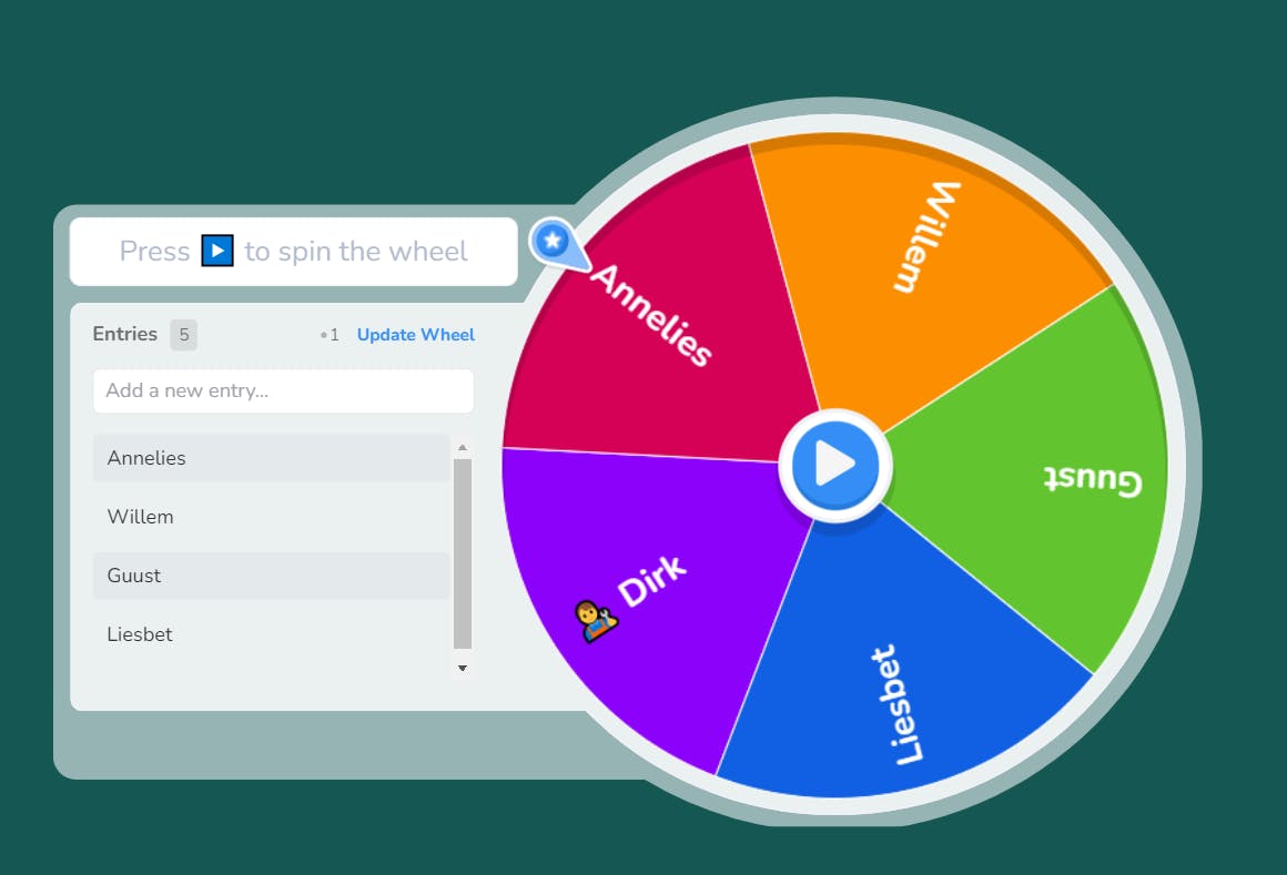Het draaiwiel is een manier om een ‘vrijwilliger’ aan te wijzen.