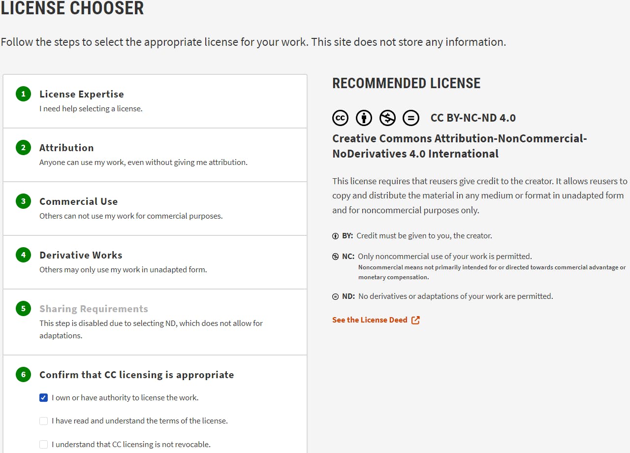 Een CC-licentie geeft aan welke rechten je wilt behouden en afstaan.