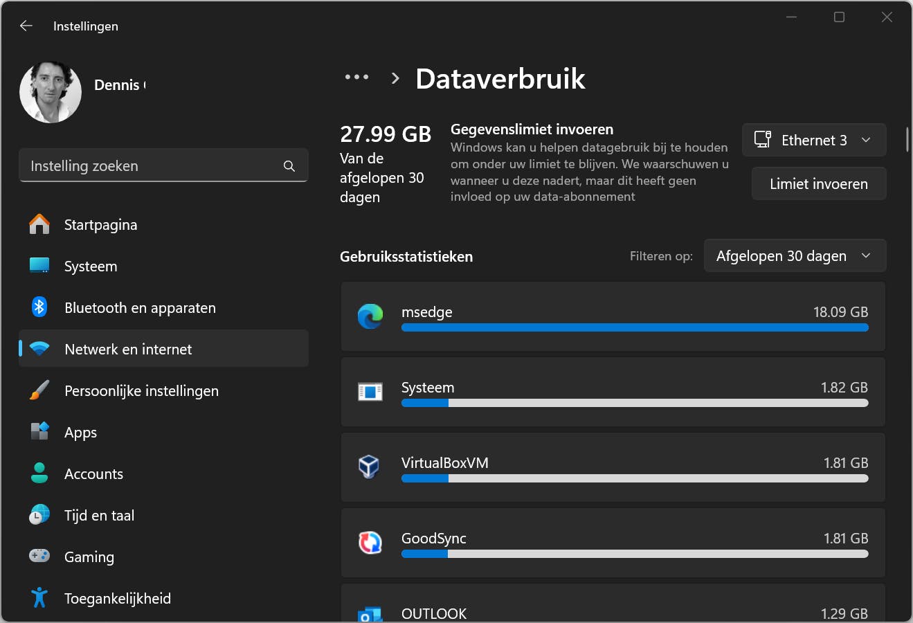 Hoeveel data hebben de individuele apps verbruikt?