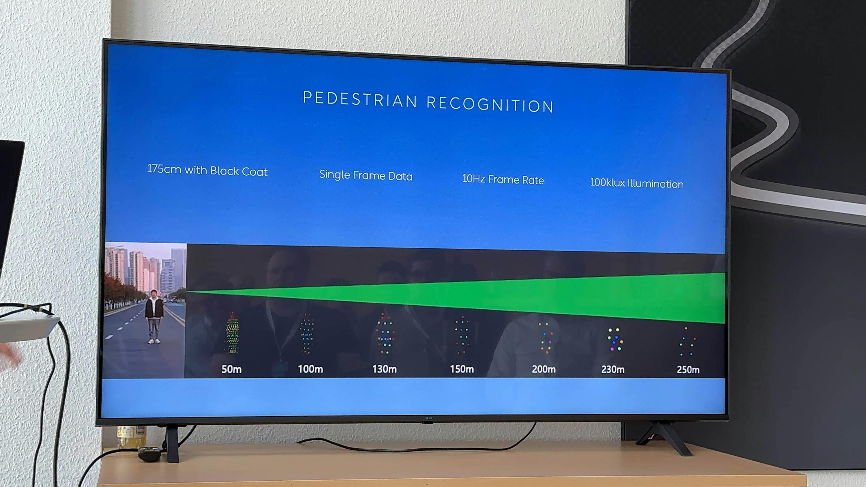 Voetgangers kunnen op een afstand van 250 meter al worden opgemerkt.