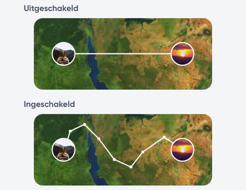 Schakel de Travel Tracker in om je route mooi vast te laten leggen.
