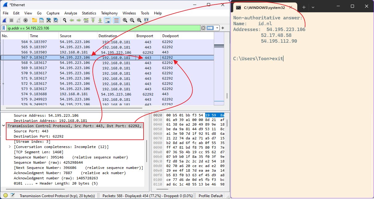 De poortnummers zijn duidelijk zichtbaar, maar de router blijft buiten het gezichtsveld.