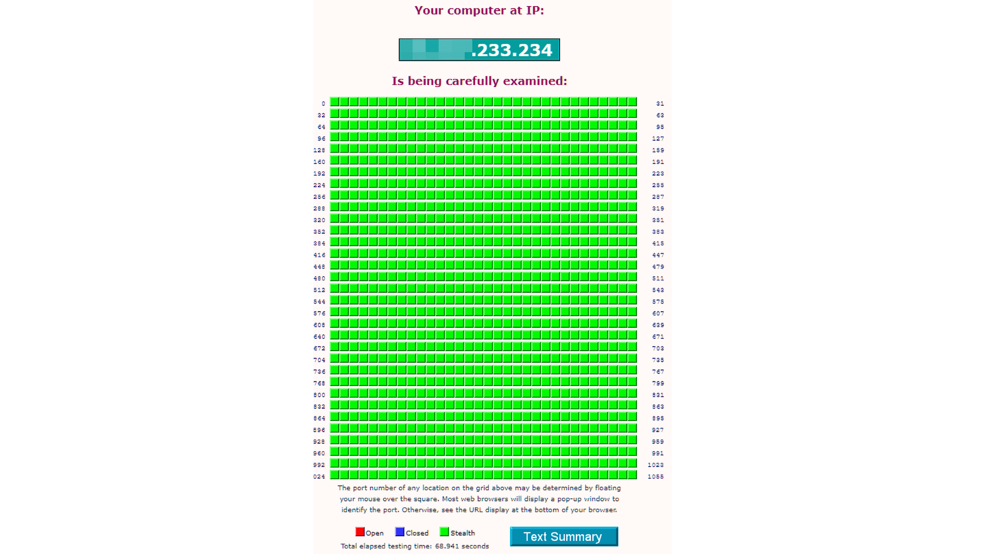 Alle poorten in stealth (achter router en firewall).