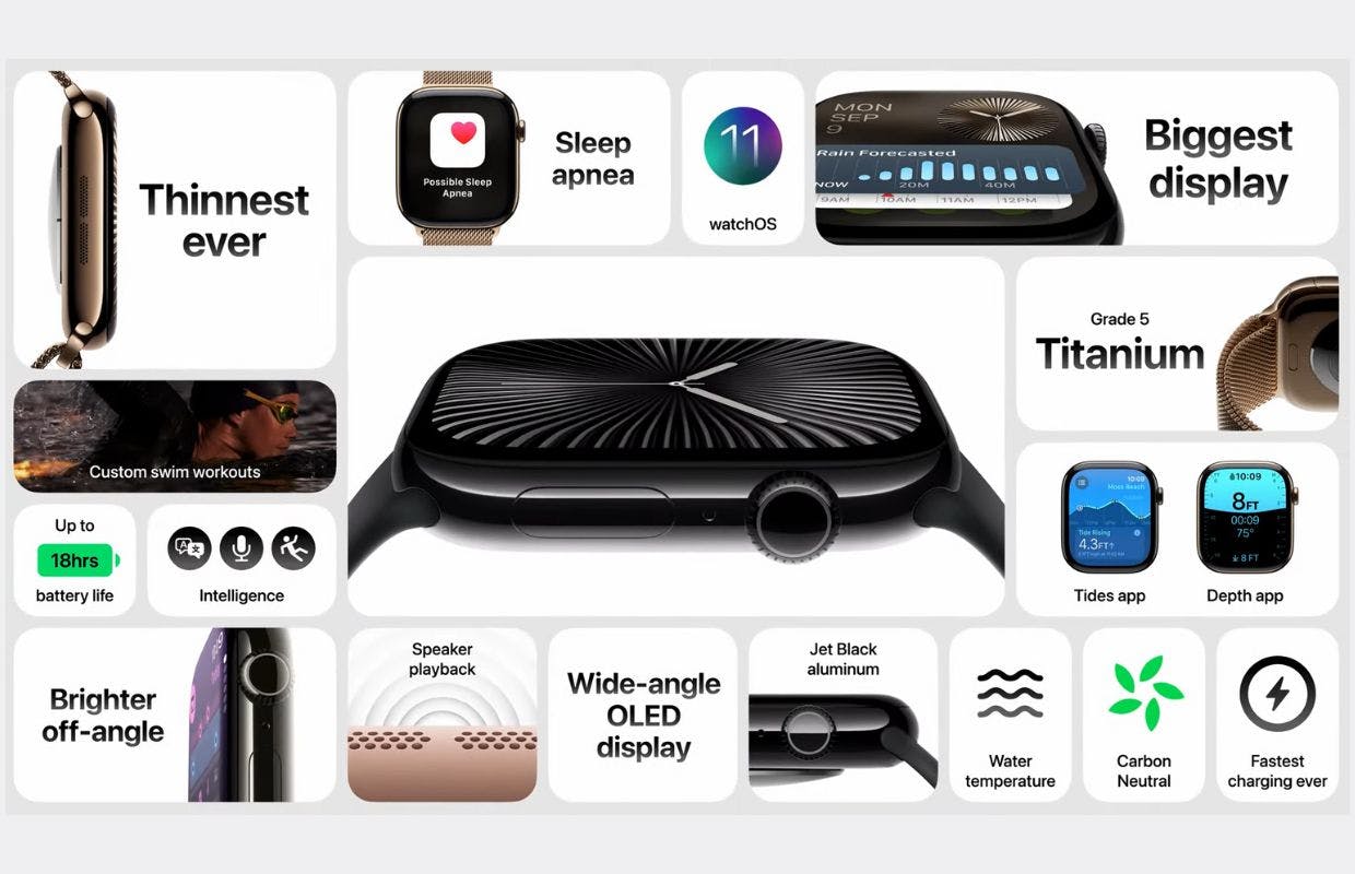 Dit zijn de nieuwe Apple Watches