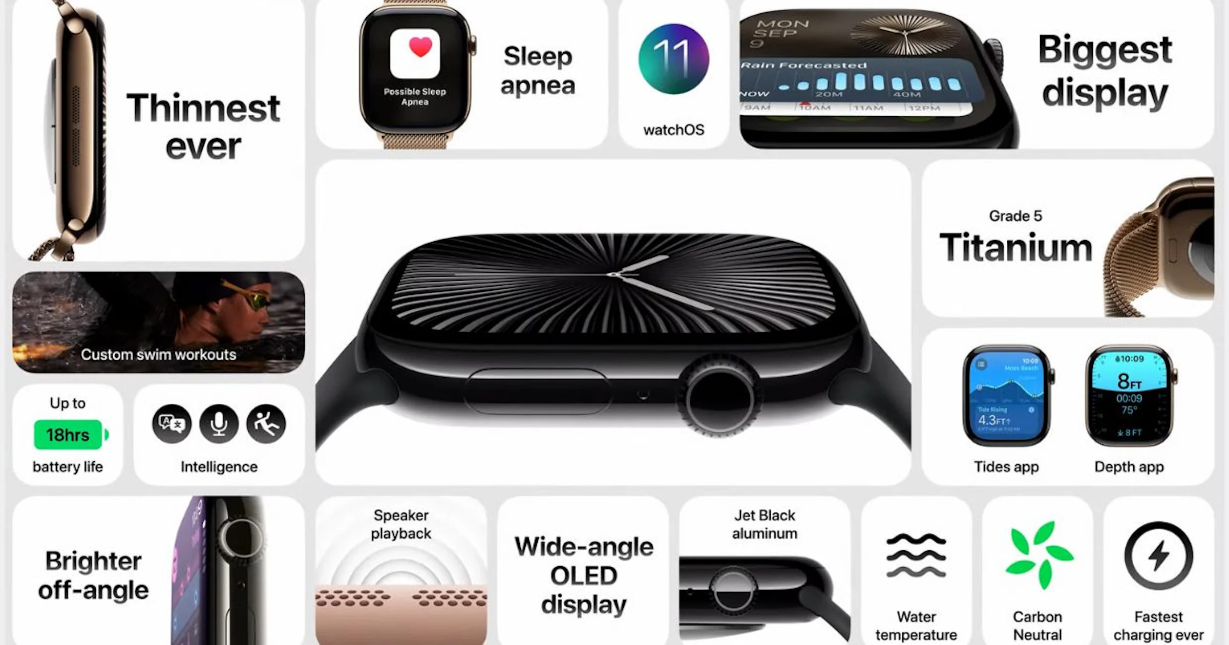 Dit zijn de nieuwe Apple Watches