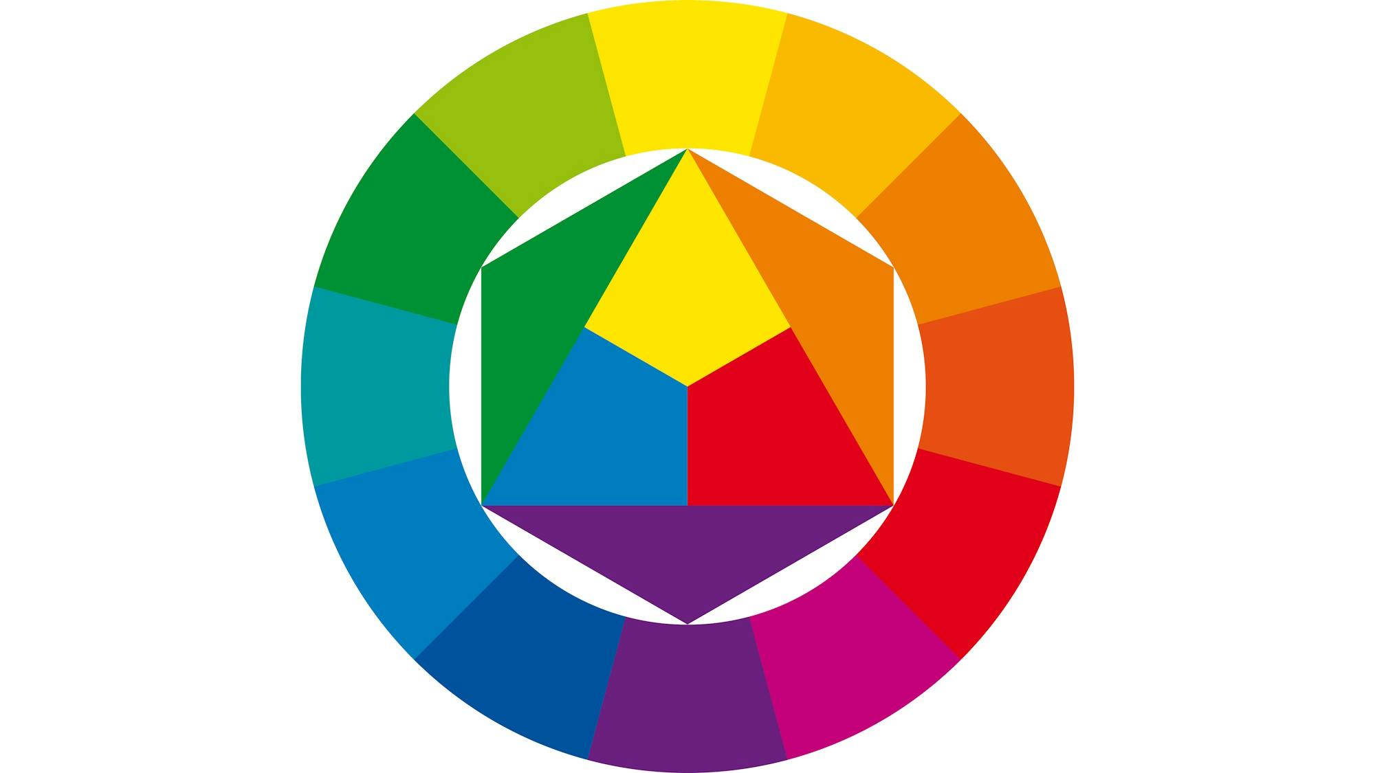 Kleurenwiel