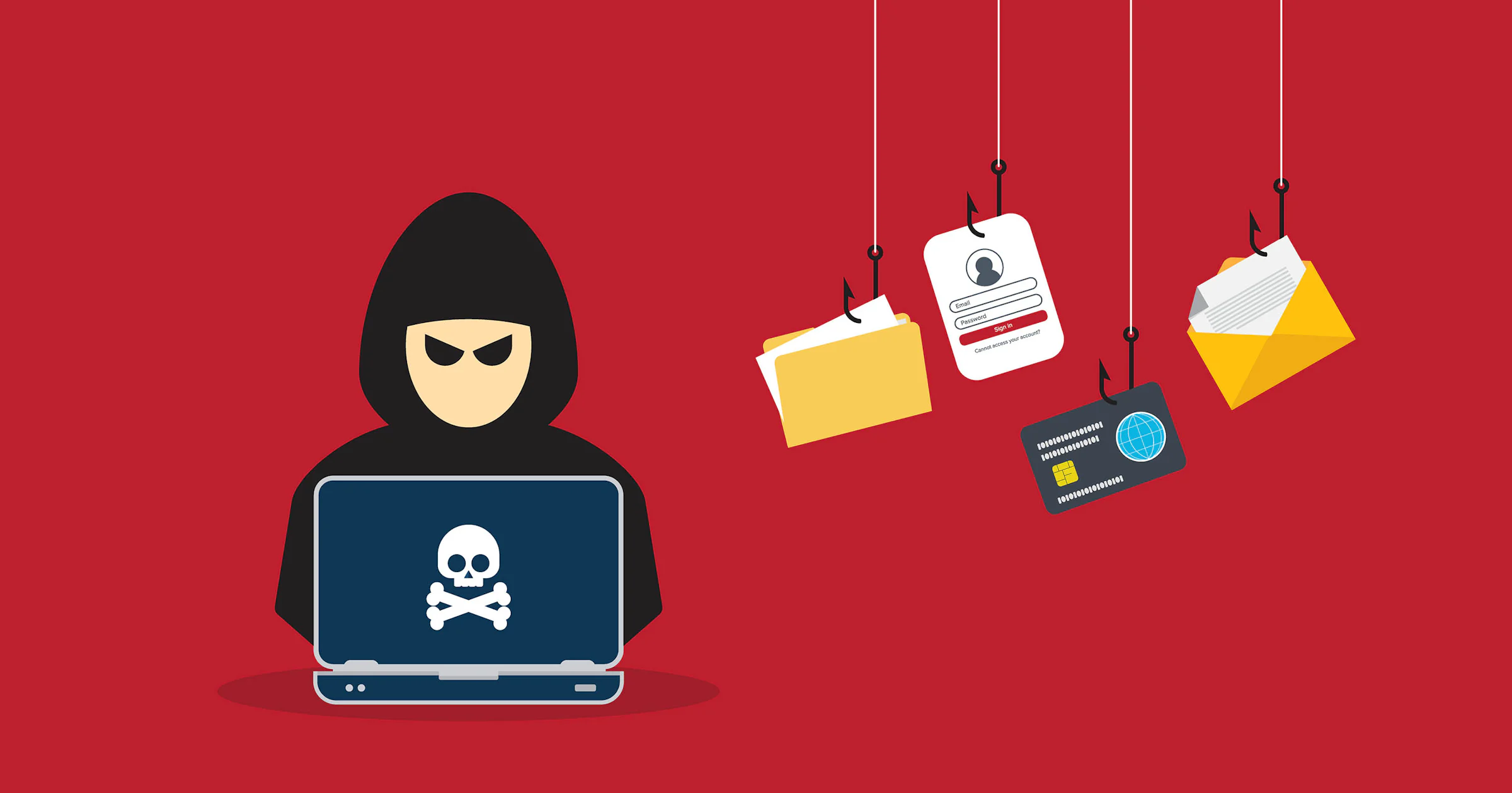 Ben jij een phishing-expert of een makkelijke prooi? Doe de test!