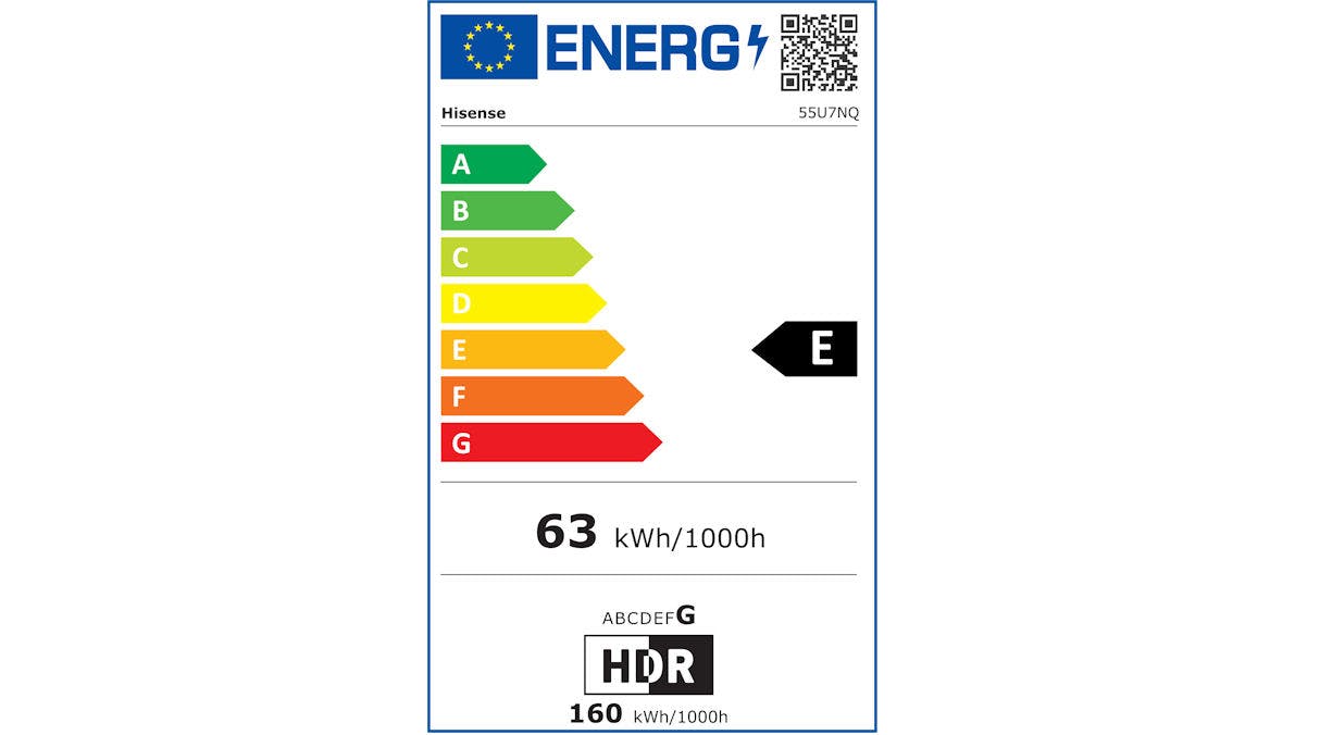 Ook de beeldkwaliteit bepaalt hoeveel energie wordt verbruikt. Bij SDR-gebruik (1080p) krijgt deze tv energielabel E, terwijl de HDR-stand goed is voor energielabel G, een stuk minder zuinig dus.