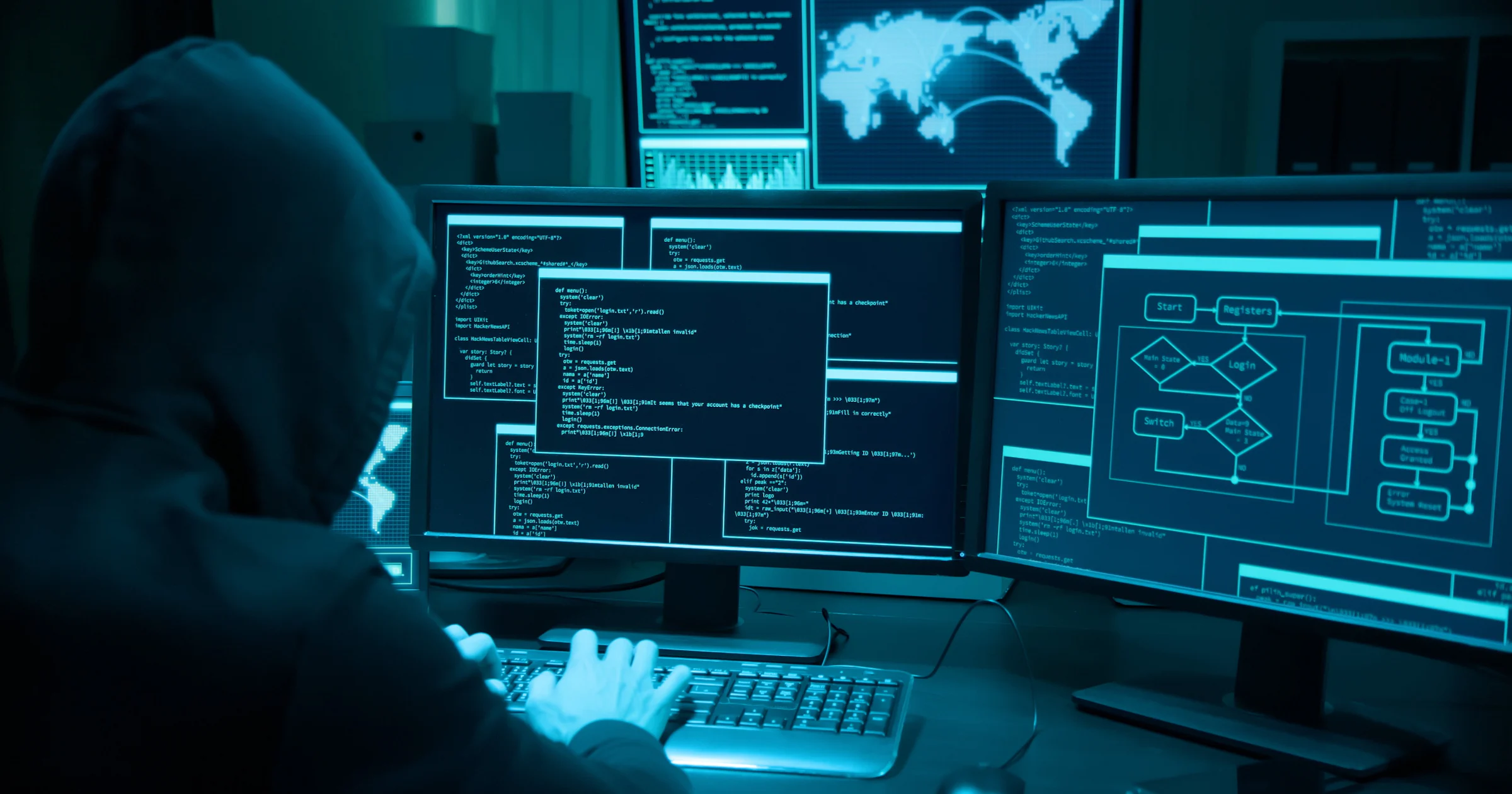 Digitale veiligheid in 2025: hoe en waar ben je kwetsbaar?