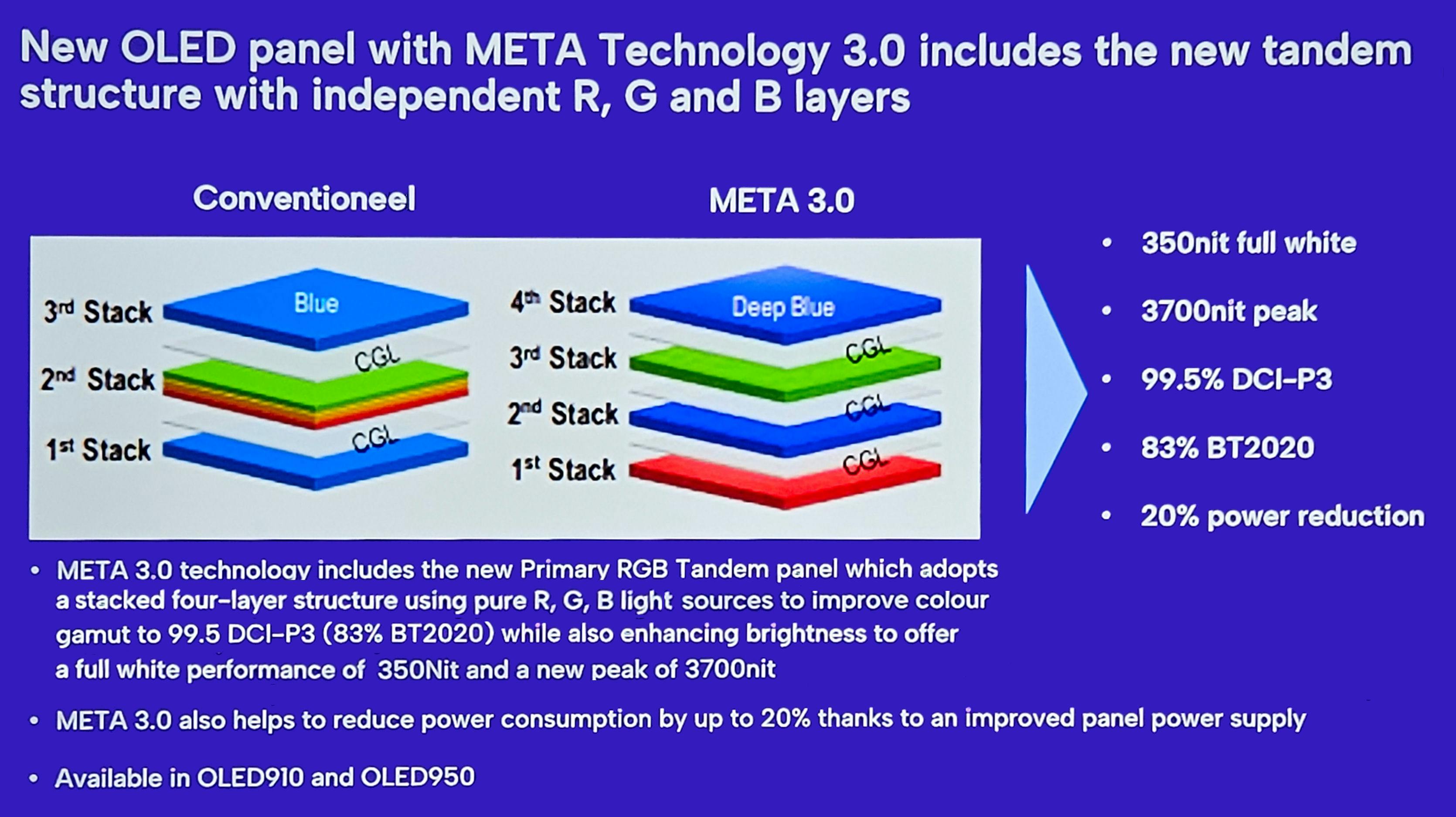 Bron: TV Vision / Eric Beeckmans