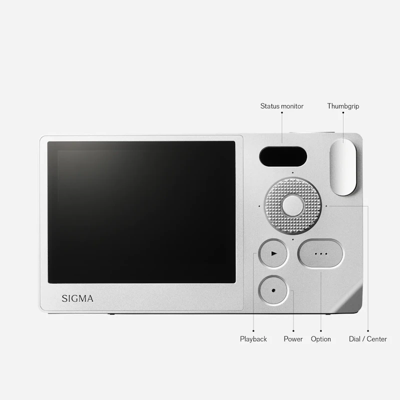 Review - Sigma BF