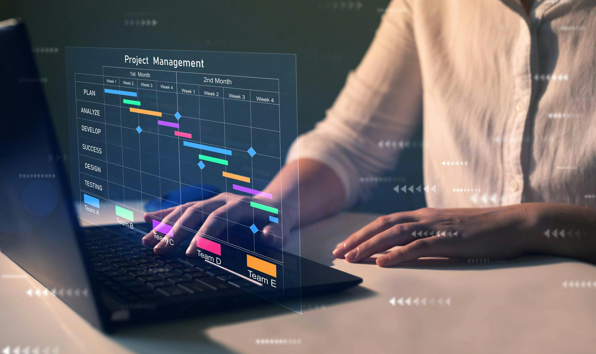 Projectbeheer voor iedereen: gratis aan de slag met Monday
