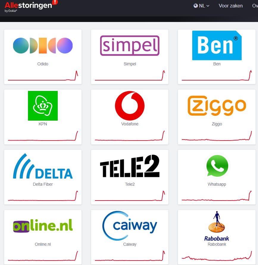 Geen telefoon of internet door een storing? Zo zit het met recht op compensatie (en zo vraag je het aan)