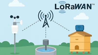 Van installatie tot integratie: zo maak je je eigen LoRaWAN-netwerk