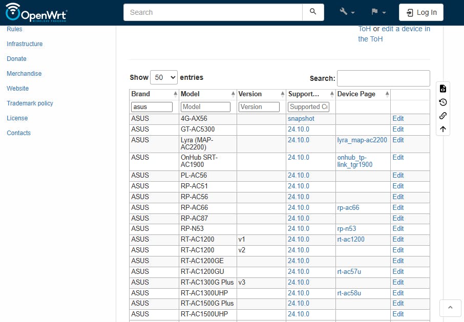 Via de website van OpenWrt kun je zien welke routers worden ondersteund.