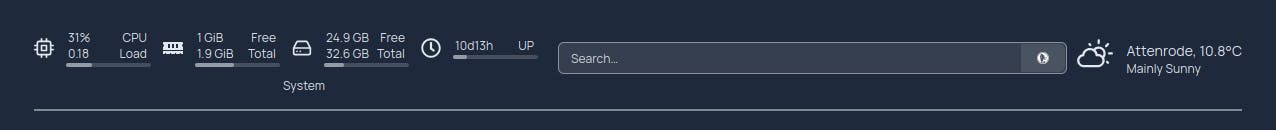 In de header van Homepage plaats je allerlei informatiewidgets.