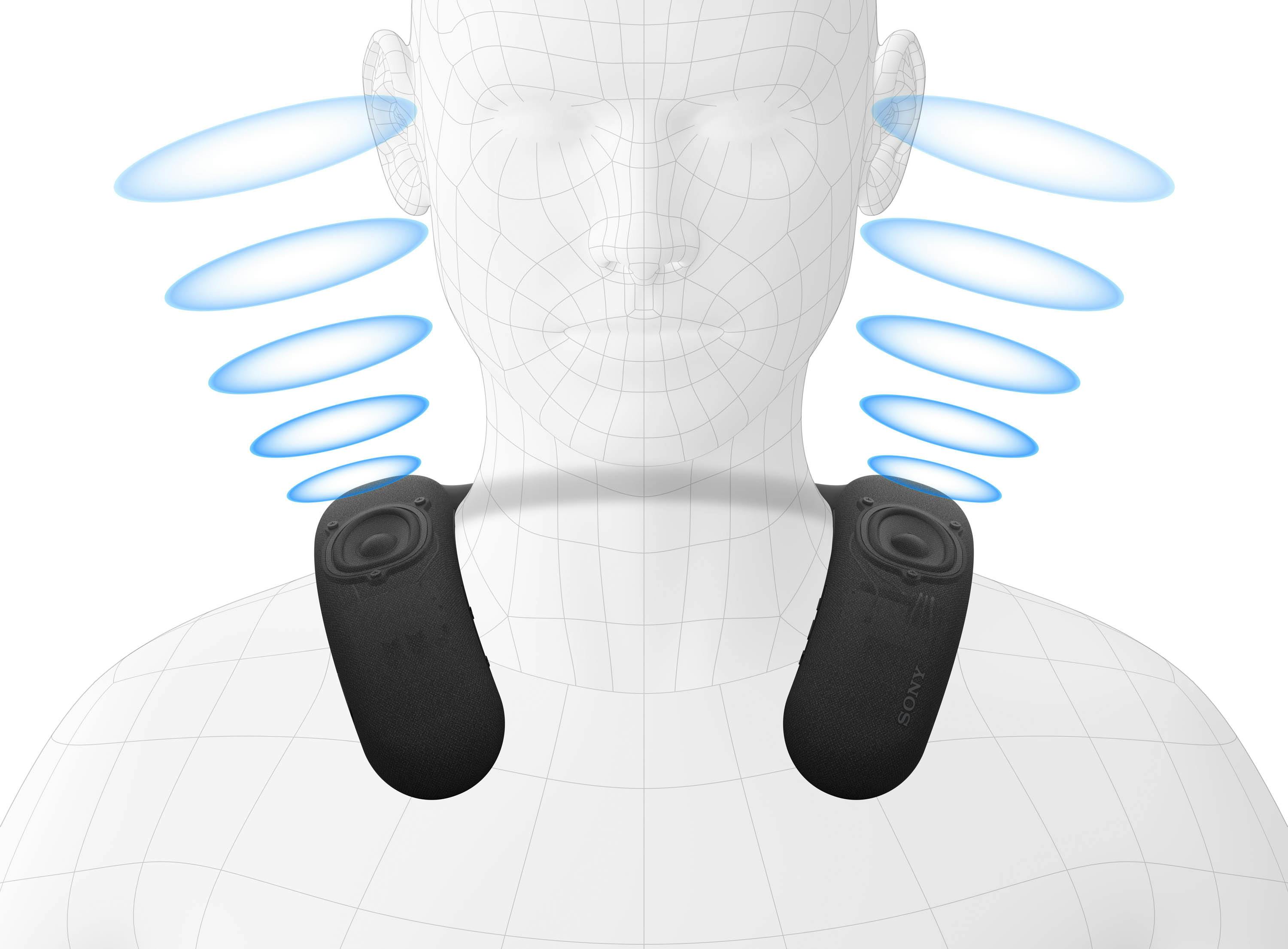 Sony Bravia Theatre U