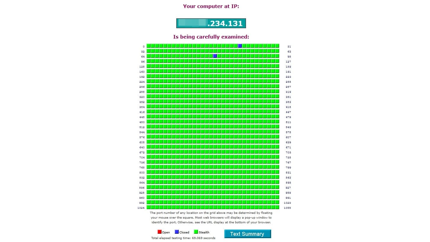Poorten 22 (ftp) en 80 (http) geven thuis, maar zijn wel gesloten.