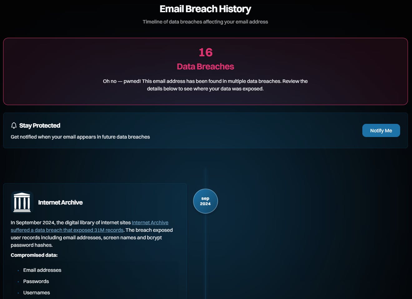 Een weinig opbeurend rapport: zestien datalekken gevonden.