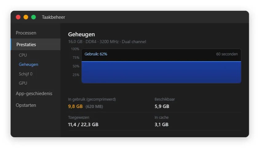 Waarom Windows 11 geheugencompressie gebruikt en wat jij daarvan merkt