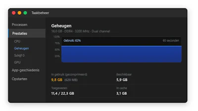 Waarom Windows 11 geheugencompressie gebruikt en wat jij daarvan merkt
