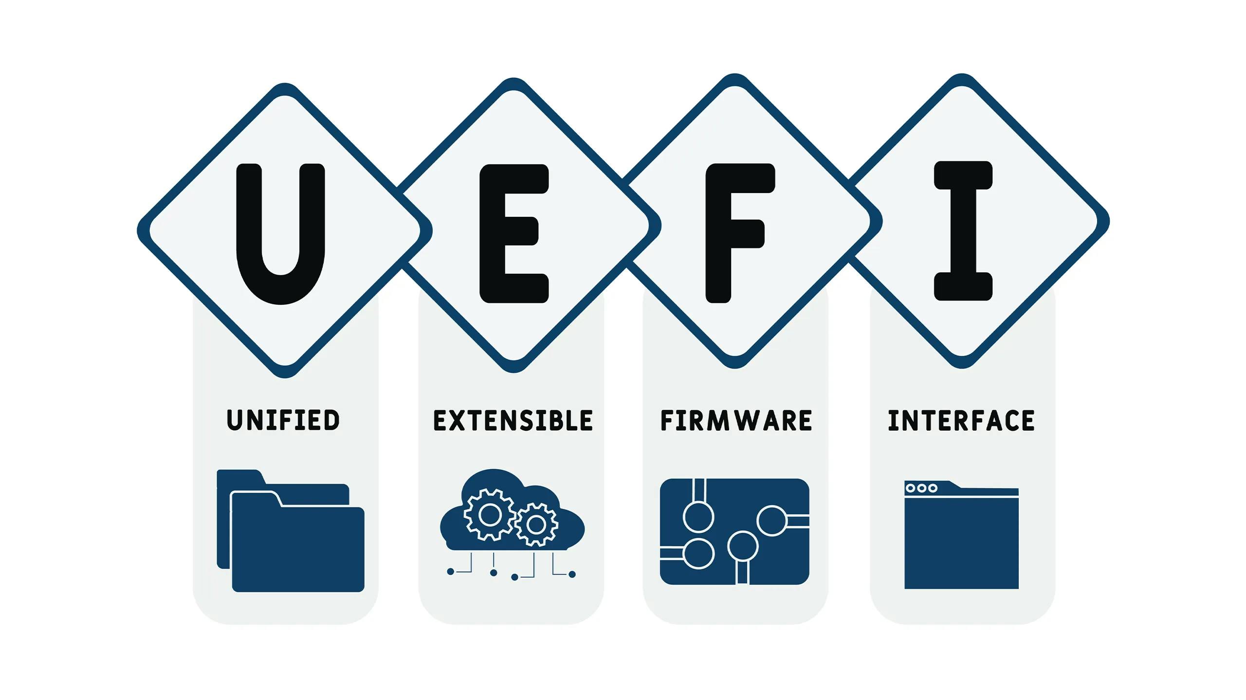 UEFI: wat is het en wat doet het precies?